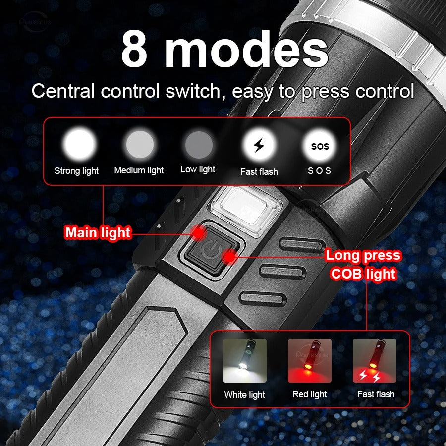 Multifunction LED Torch & Power Bank